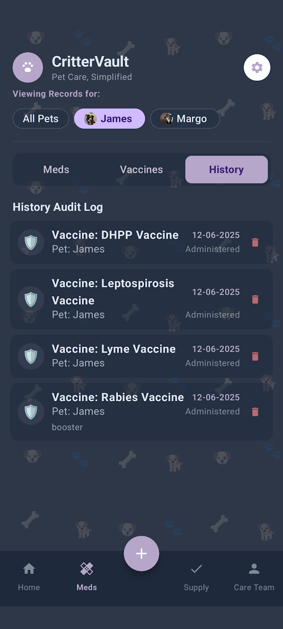 CritterVault History Audit Log filtered to James with vaccination records