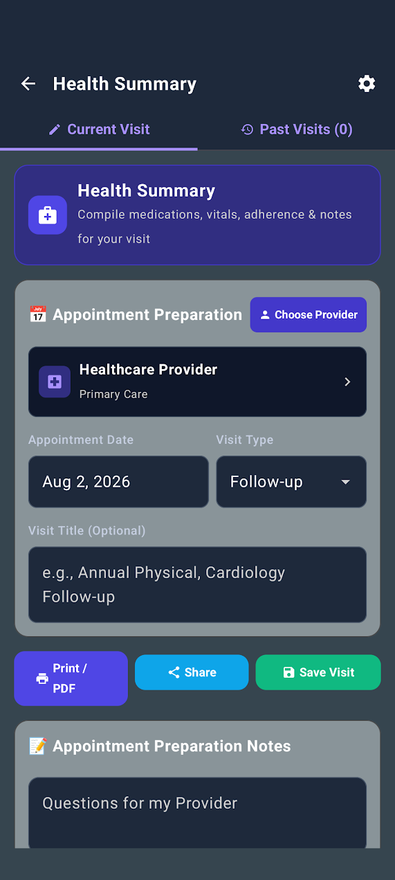 DailyDose Current Visit workspace with provider, date, visit type, preparation notes, Print, Share, and Save actions