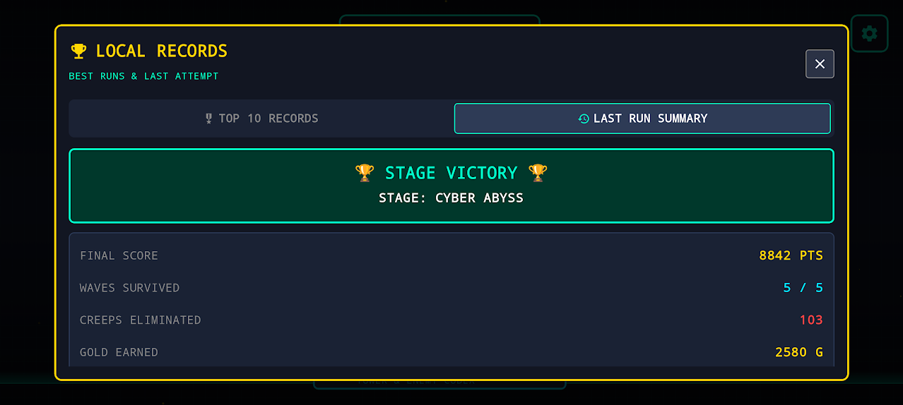 Iron Bastion local records showing a Cyber Abyss stage victory, score, waves, enemies, and gold