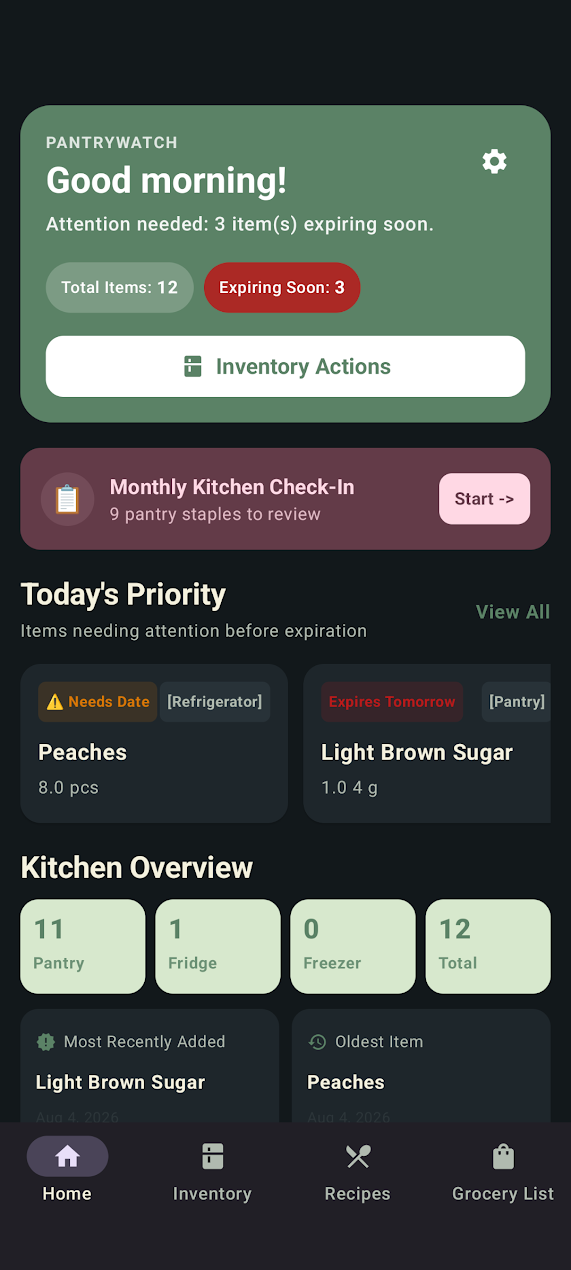 PantryWatch home dashboard showing expiring items, kitchen totals, and the monthly check-in